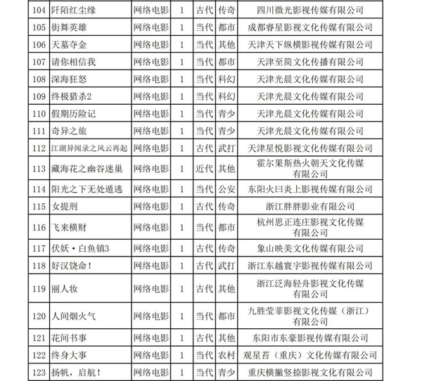 8���ռ�Ӱ�Ӵ永|������֮�ա����³��������������¡��Ƚ�Ӱ�ӻ�