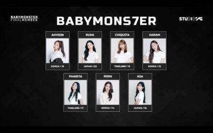 YG babymonster7Ƴ ճ