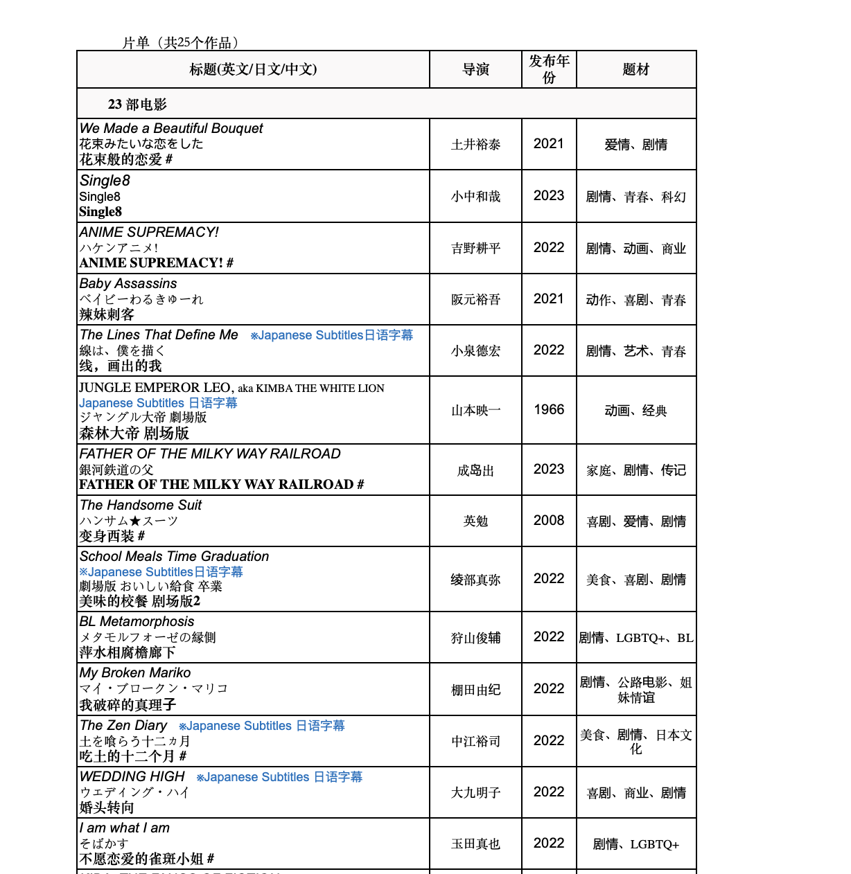 鎴睆2024-05-30 11.31.24(1).png